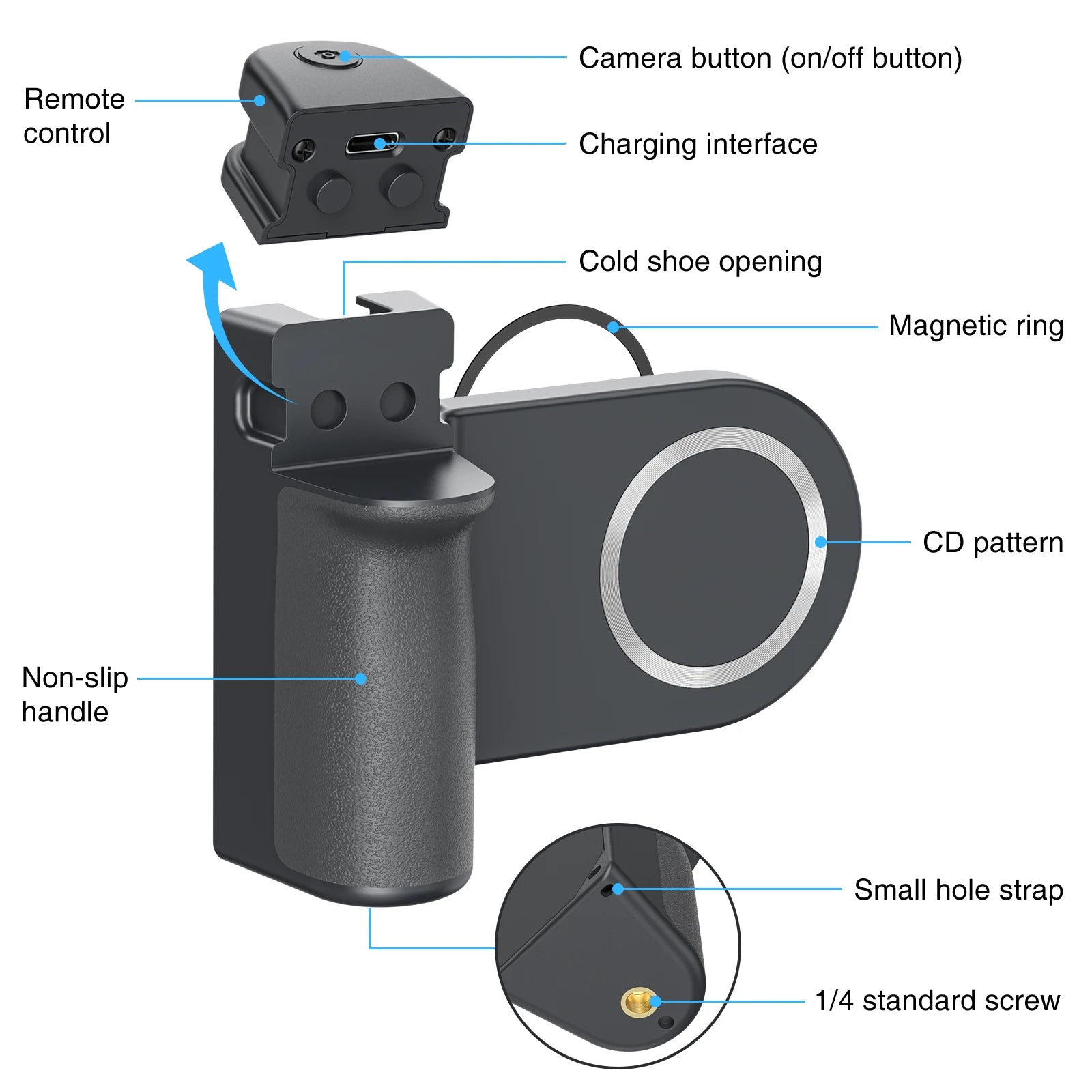 S957bc4c42e20448fa72686f7b49b7b10Q